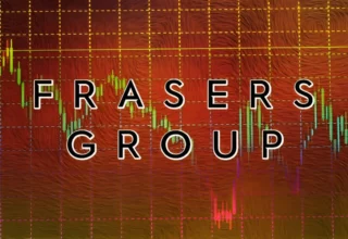 FRAS (LSEFRAS) Frasers Group Share Price Breakdown