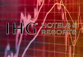 IHG (LSEIHG) InterContinental Hotels Group Stock Price Analysis
