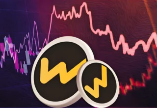 WBT (WHITEBITWTBUSD) WhiteBit Coin Price Analysis