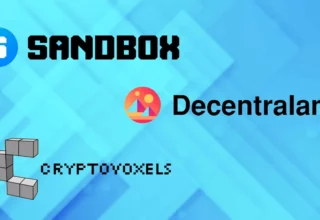 Sandbox Metaverse vs Decentraland and CryptoVoxels Analysis